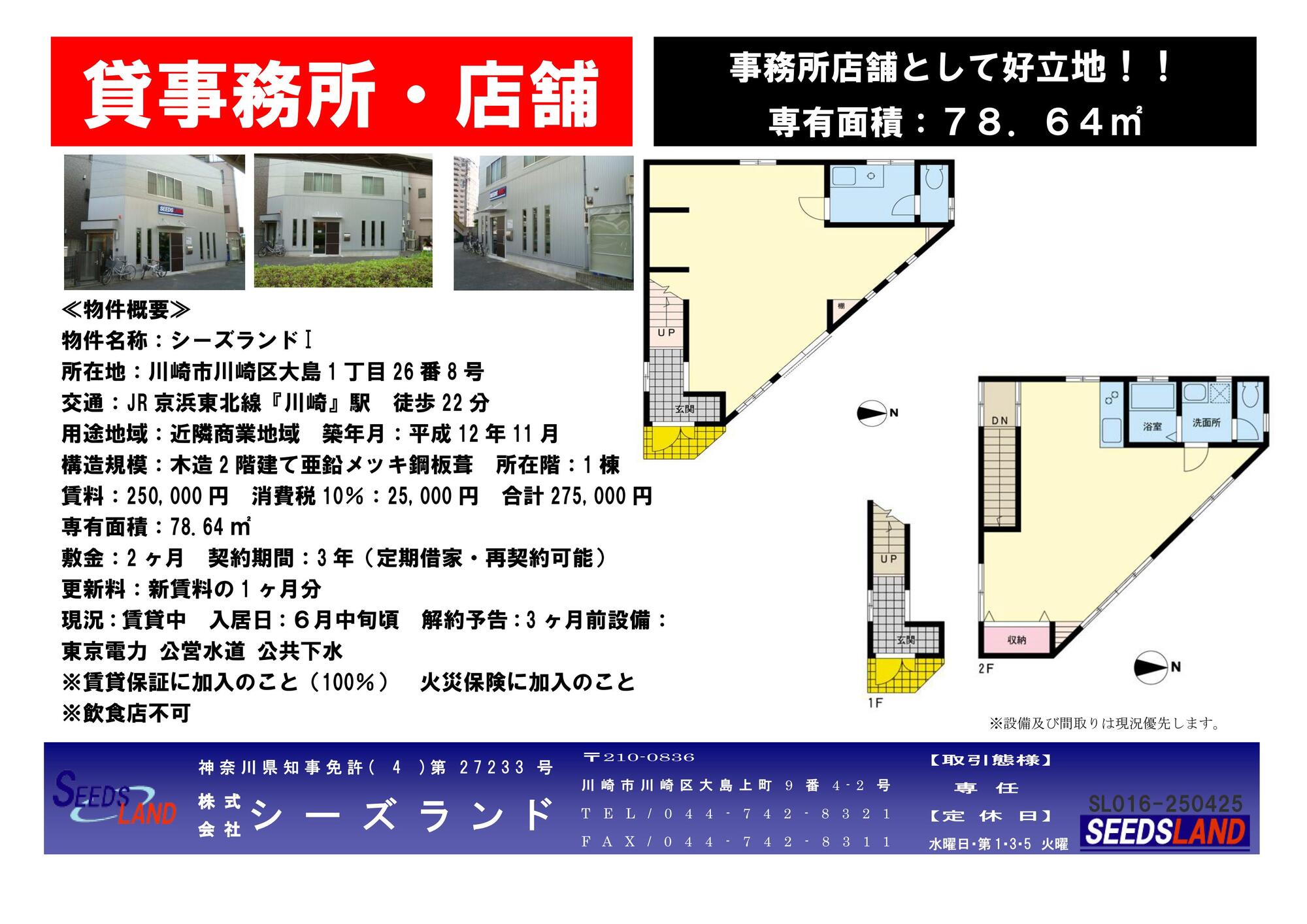 リストの画像